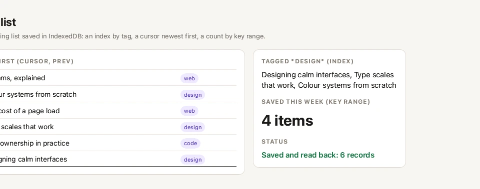 After: an offline reading list in IndexedDB