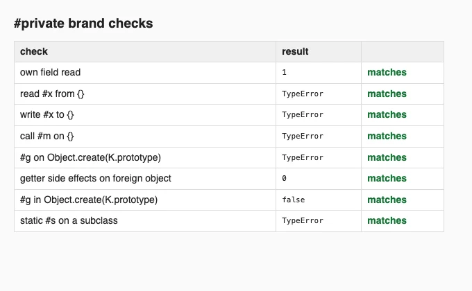 The same page in the reference browser