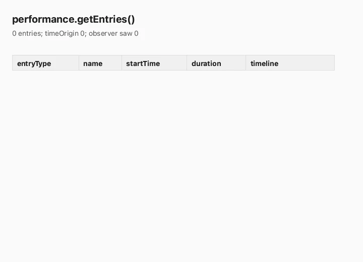 Before: a page listing its own timeline