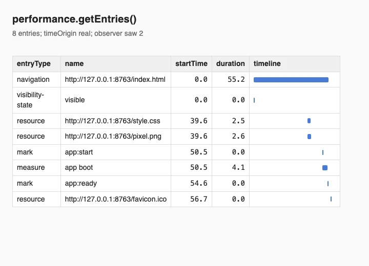 The same page in the reference browser