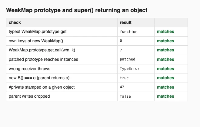 The same page in the reference browser