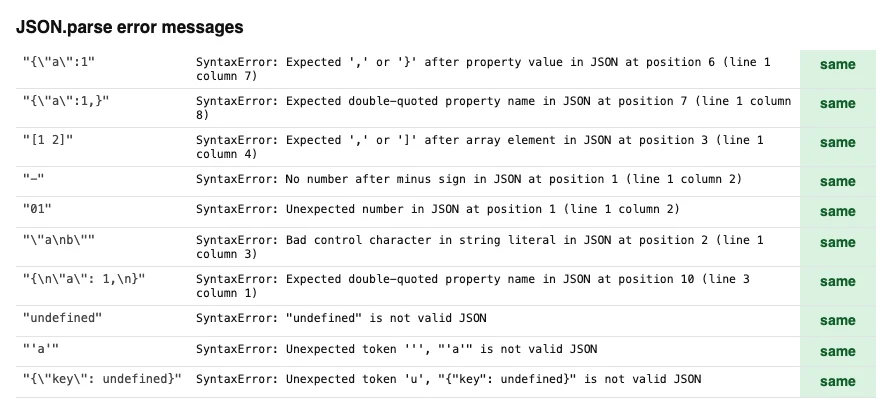 The same page in the reference browser