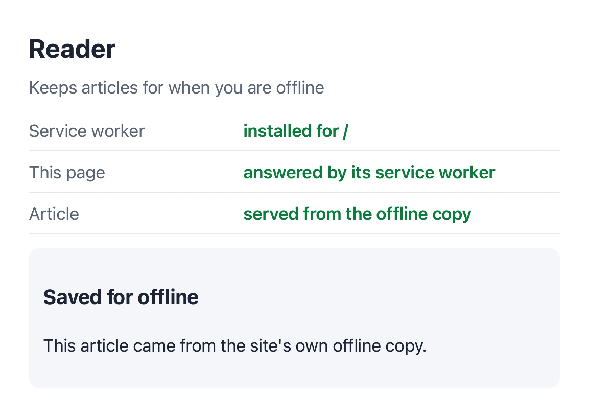 After: a reader app keeping an article with its service worker