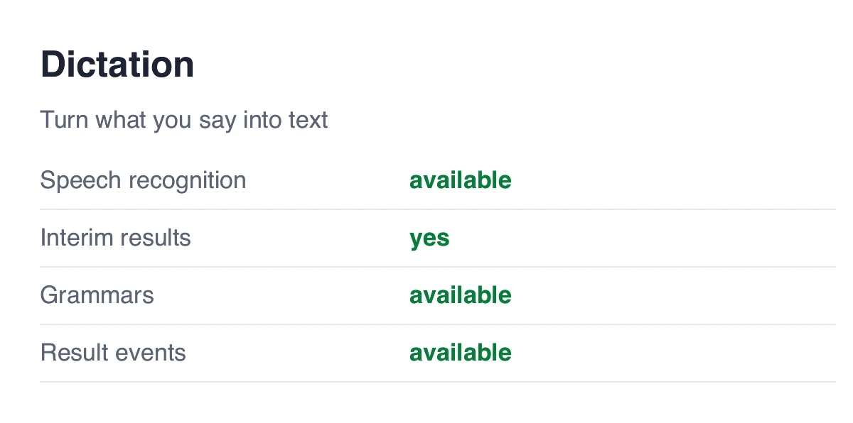 After: a dictation page asking what it can use