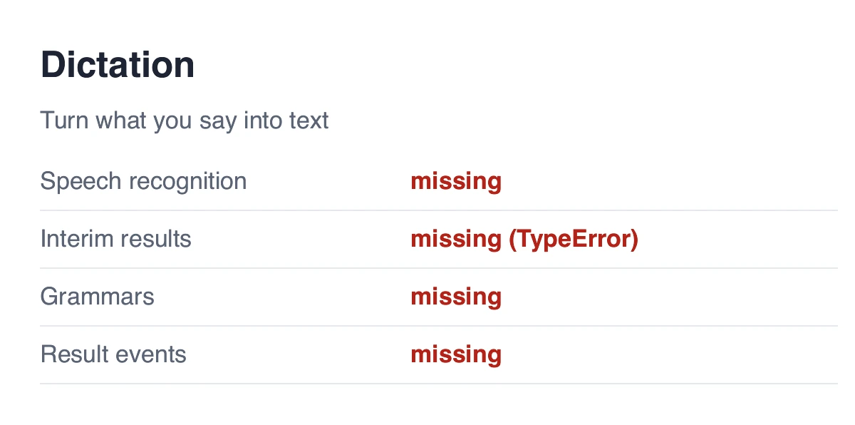 Before: a dictation page asking what it can use